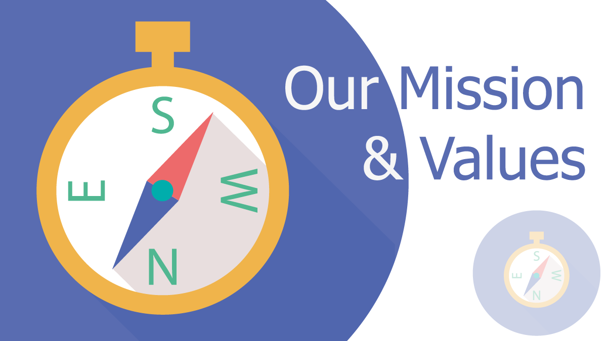 Sharing Company Mission Statement and Values